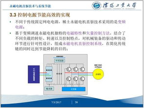 50页PPT揭秘 永磁电机及其系统节能改造的发展方向与关键技术——节能环保技术前沿探索